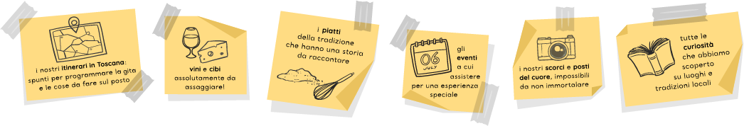 Cosa trovi su italyzeme